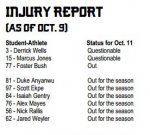 Injury report 10-9.JPG