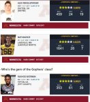 2017 GOPHS2.jpg 2017 GOPHS2.jpg