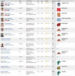 ESPN OFFER LIST.jpg