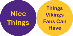 Venn.png