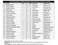 usa roster.jpg usa roster.jpg