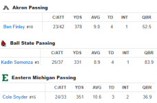 Buffalo defense passing nov 2024.png