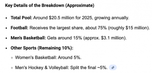 Screenshot 2025-12-09 at 4.03.52 PM.png Screenshot 2025-12-09 at 4.03.52 PM.png