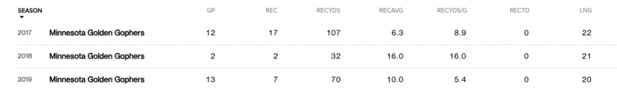 Screenshot 2025-12-22 at 5.19.01 PM.png