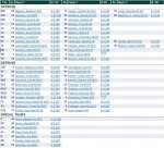 CSU RAMS DEPTH CHART 2015.jpg CSU RAMS DEPTH CHART 2015.jpg