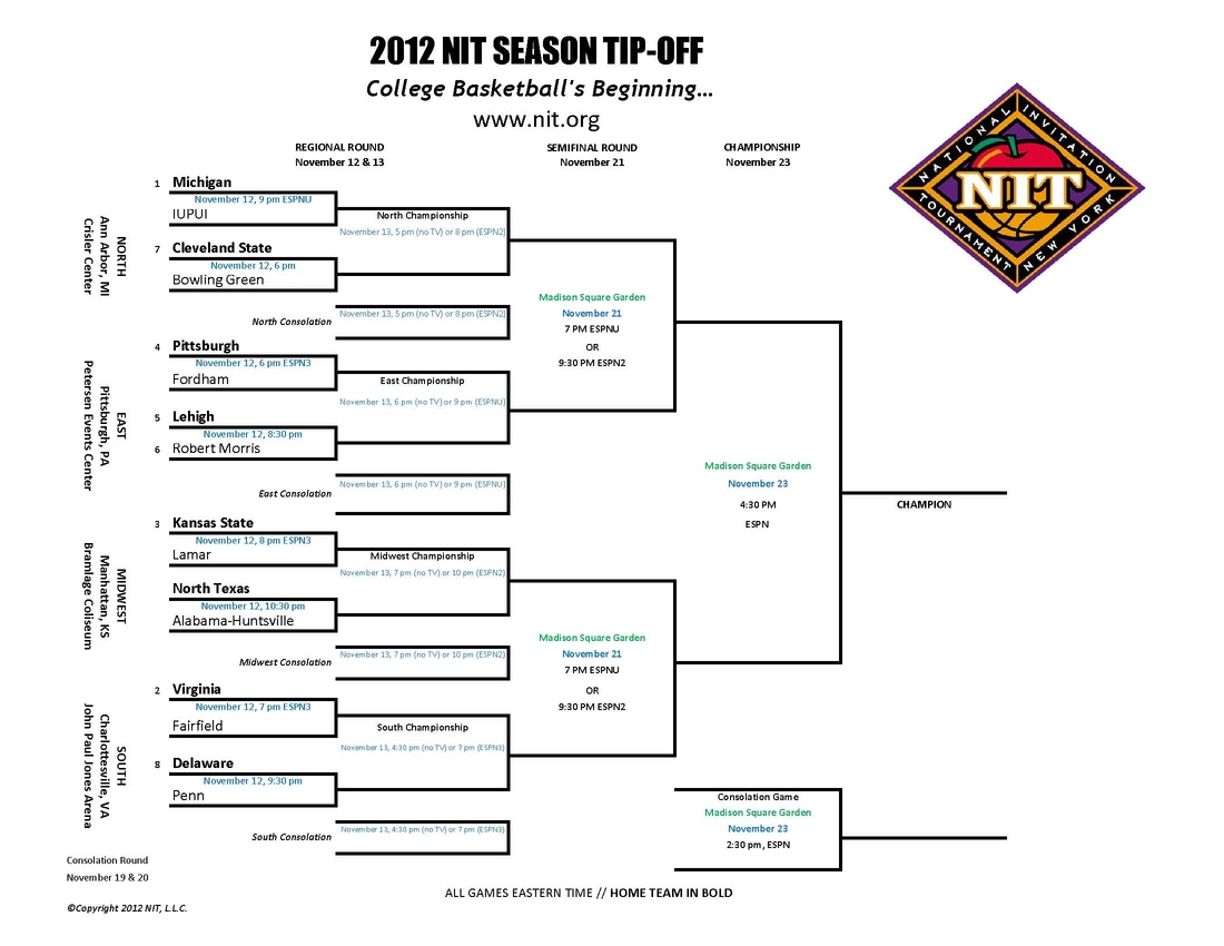 2012NITSeasonTip-OffBracket.jpg