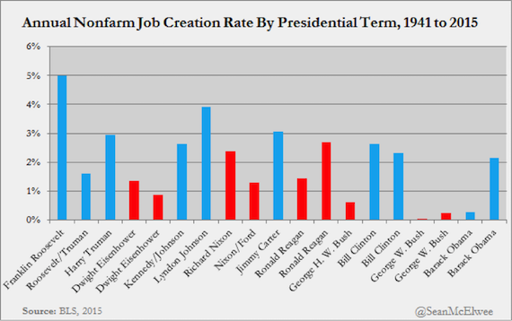 clintonjob2.png