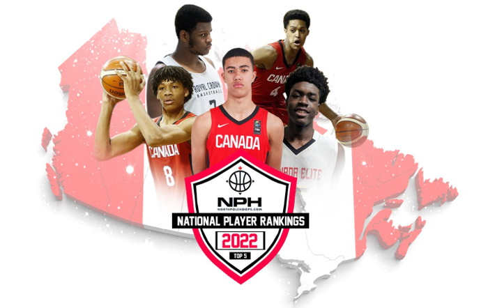 northpolehoops.com