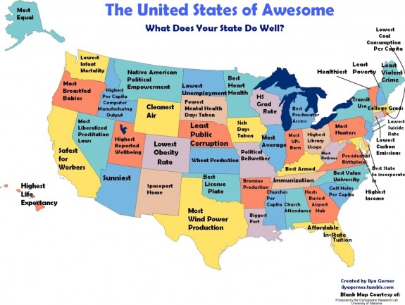 United-States-of-Awesome-575x433.jpg