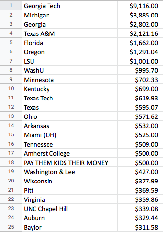 leaderboard.png