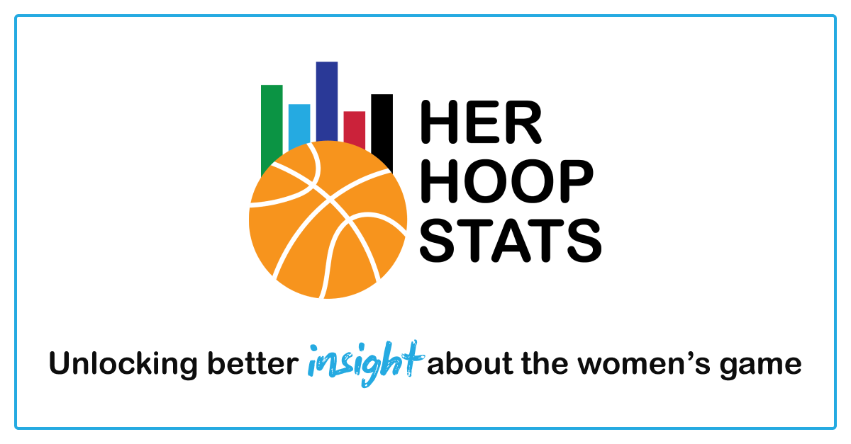 herhoopstats.com