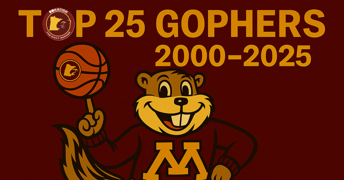 www.thedailygopher.com