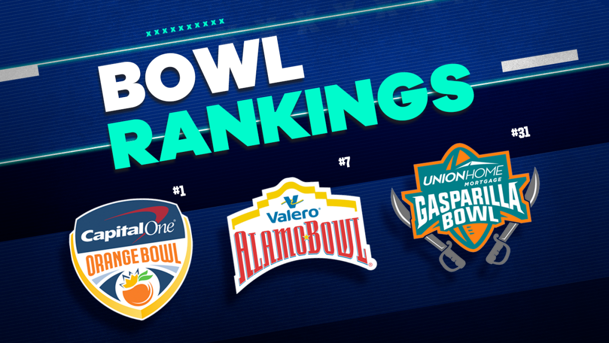 www.cbssports.com