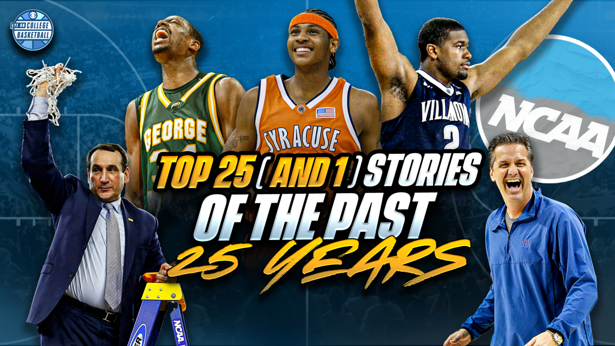 www.cbssports.com