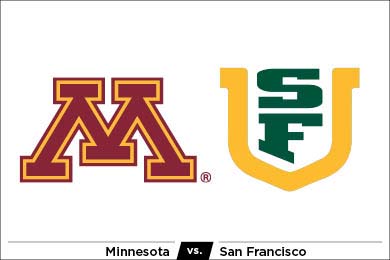www.sanfordsports.com