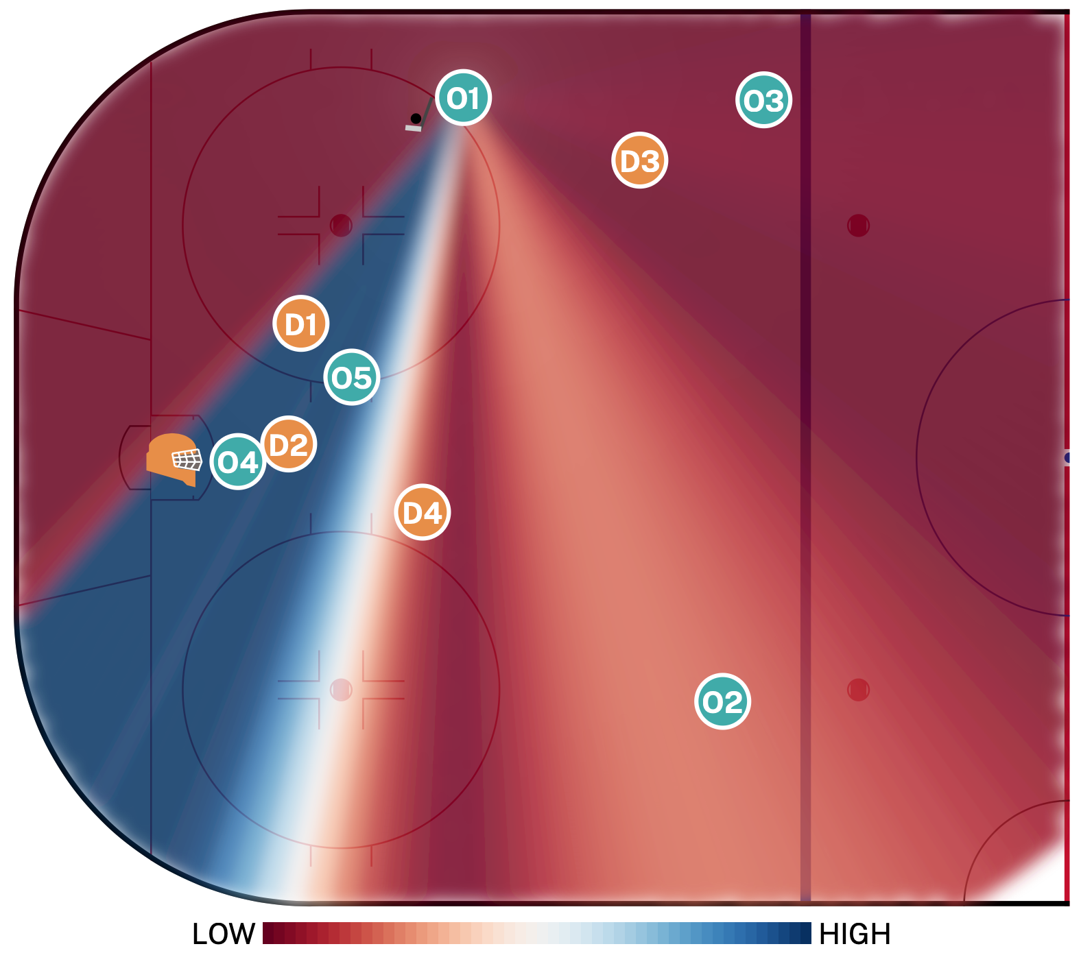 Gophers set up before a power-play goal against Canisius on March 23rd, 2023. Template from An Nguyen’s pass probability model for SEAHAC 2022. 